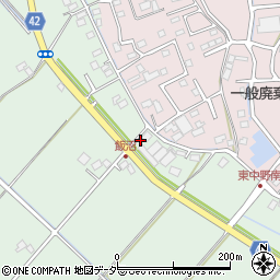 埼玉県春日部市飯沼1027周辺の地図