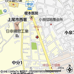 東京靴流通センター上尾店周辺の地図
