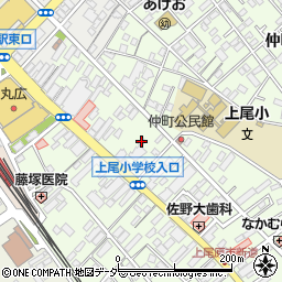 仲町ハイツ周辺の地図