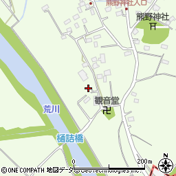 埼玉県桶川市川田谷32周辺の地図