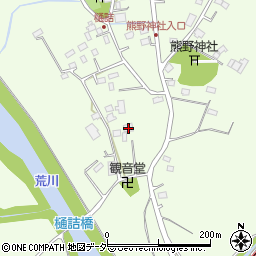 埼玉県桶川市川田谷64周辺の地図