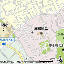 埼玉県春日部市東中野1167周辺の地図