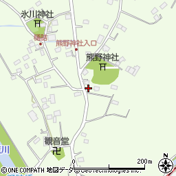 埼玉県桶川市川田谷74周辺の地図