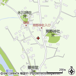 埼玉県桶川市川田谷185周辺の地図