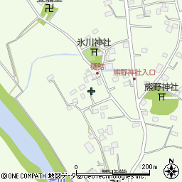 埼玉県桶川市川田谷195周辺の地図