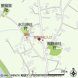 埼玉県桶川市川田谷190周辺の地図