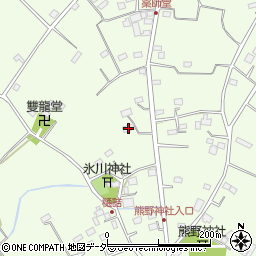 埼玉県桶川市川田谷290周辺の地図
