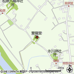 埼玉県桶川市川田谷1253周辺の地図