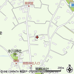 埼玉県桶川市川田谷173周辺の地図