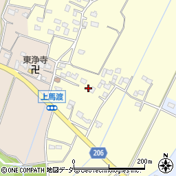 茨城県稲敷市上馬渡461周辺の地図