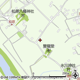 埼玉県桶川市川田谷1274周辺の地図