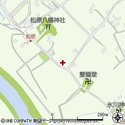埼玉県桶川市川田谷1337周辺の地図