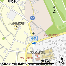 成田不動産周辺の地図