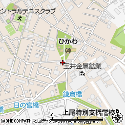 埼玉県上尾市二ツ宮794周辺の地図
