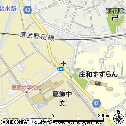 埼玉県春日部市永沼2277周辺の地図