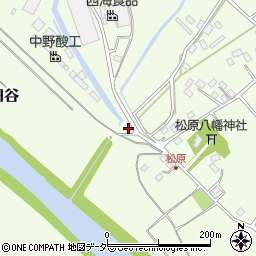 埼玉県桶川市川田谷1321周辺の地図