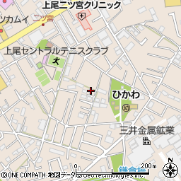 埼玉県上尾市二ツ宮855周辺の地図