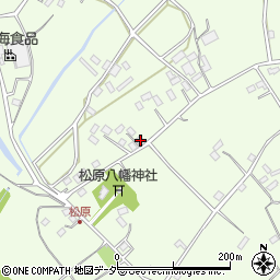 埼玉県桶川市川田谷1380周辺の地図