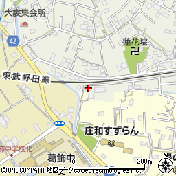 埼玉県春日部市大衾20周辺の地図