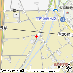 埼玉県春日部市永沼1291周辺の地図