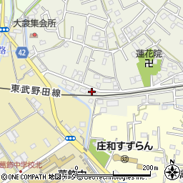 埼玉県春日部市大衾14周辺の地図