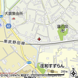 埼玉県春日部市大衾77周辺の地図