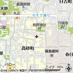 千田商会周辺の地図