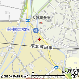 埼玉県春日部市永沼2211周辺の地図