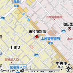 上尾市役所　青少年センター周辺の地図