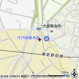 埼玉県春日部市永沼2178周辺の地図