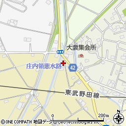 埼玉県春日部市永沼2179周辺の地図