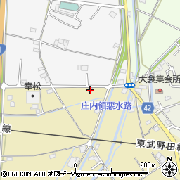 埼玉県春日部市永沼855周辺の地図
