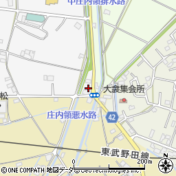埼玉県春日部市下柳2002周辺の地図