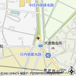 埼玉県春日部市下柳1999周辺の地図