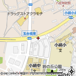 茨城県つくばみらい市絹の台1丁目19周辺の地図