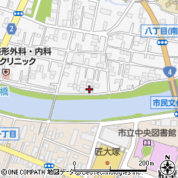 埼玉県春日部市八丁目137周辺の地図