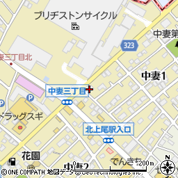 埼玉ヤクルト保育園北上尾もぐもぐ保育ルーム周辺の地図