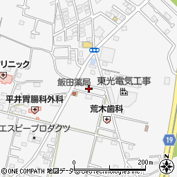 茨城県つくばみらい市板橋2535周辺の地図