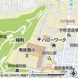 福井県大野市城町周辺の地図