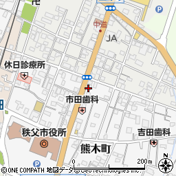 飯塚スポーツ周辺の地図