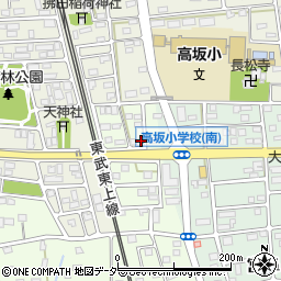 埼玉県東松山市毛塚1061周辺の地図