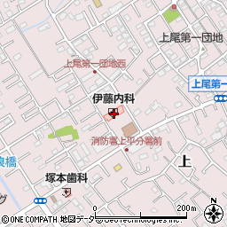 伊藤内科医院周辺の地図