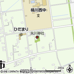 氷川神社周辺の地図