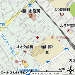 斉藤コーポ周辺の地図