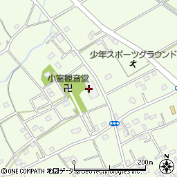 株式会社神保商店周辺の地図