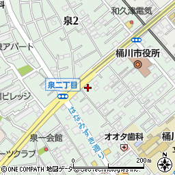 日本テクニカルサービス北関東支社周辺の地図