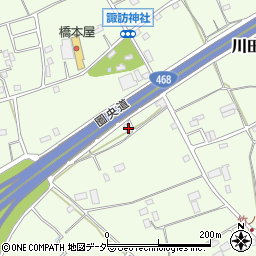 埼玉県桶川市川田谷6713周辺の地図