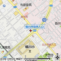 株式会社青木興産周辺の地図