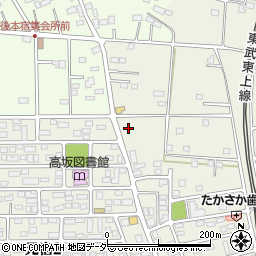 埼玉県東松山市元宿1丁目1-20周辺の地図