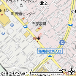 岡田整形外科周辺の地図